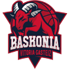 Baskonia logo
