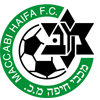 Maccabi Haifa logo