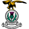 Inverness CT logo