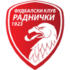 FK Radnicki 1923 logo
